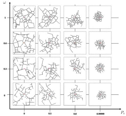 Enfoque matemático para el estudio de las&nbsp;ciudades